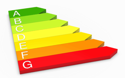 Etichette energetiche UE: come leggere davvero consumi, rumore e capacità